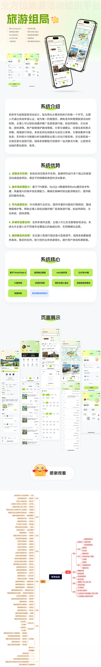 组局付费进群论坛社群旅游搭子系统小程序【单前端代码】适合二开-超级会员网
