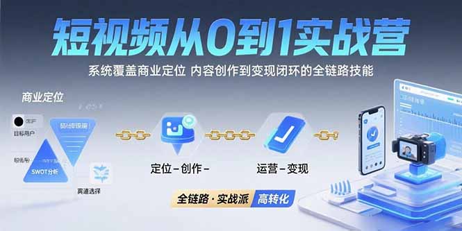 短视频从0到1的实战营：系统覆盖商业定位,内容创作到变现闭环的全链路技能-超级会员网