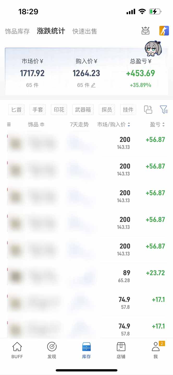 图片[2]-2025网易buff搬砖，一周操作2小时，收入1600+-超级会员网