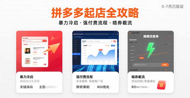 拼多多起店全攻略，暴力冷启，强付费流程，暗券截流，5-7月已验证的方法-超级会员网
