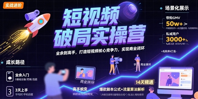 短视频破局实操营，业余到高手，打造短视频核心竞争力，实现商业闭环-超级会员网