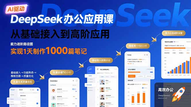 DeepSeek办公应用课：从基础接入到高阶应用，实现1天制作1000篇笔记-超级会员网