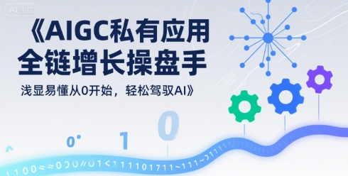 AIGC私有化应用全链增长操盘手，浅显易懂从0开始，轻松驾驭AI-超级会员网