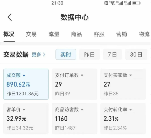 2025版多多冷门虚拟U盘项目玩法，单店铺月变现1w+，稳赚不赔！-超级会员网