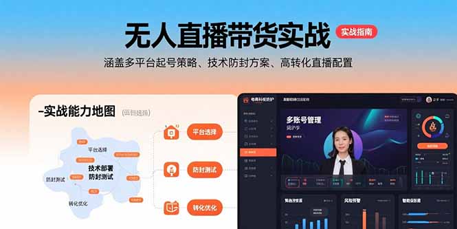 无人直播带货实战，涵盖多平台起号策略、技术防封方案、高转化直播配置-超级会员网