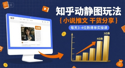 小说推文干货分享之知乎动静图玩法，每天3-4位数爆单实操课-超级会员网