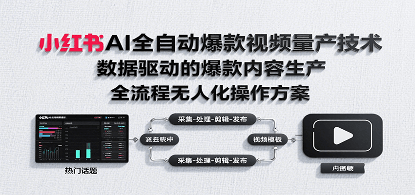 小红书AI全自动爆款视频量产技术，数据采集、素材处理到AI剪辑全流程自动化操作-超级会员网