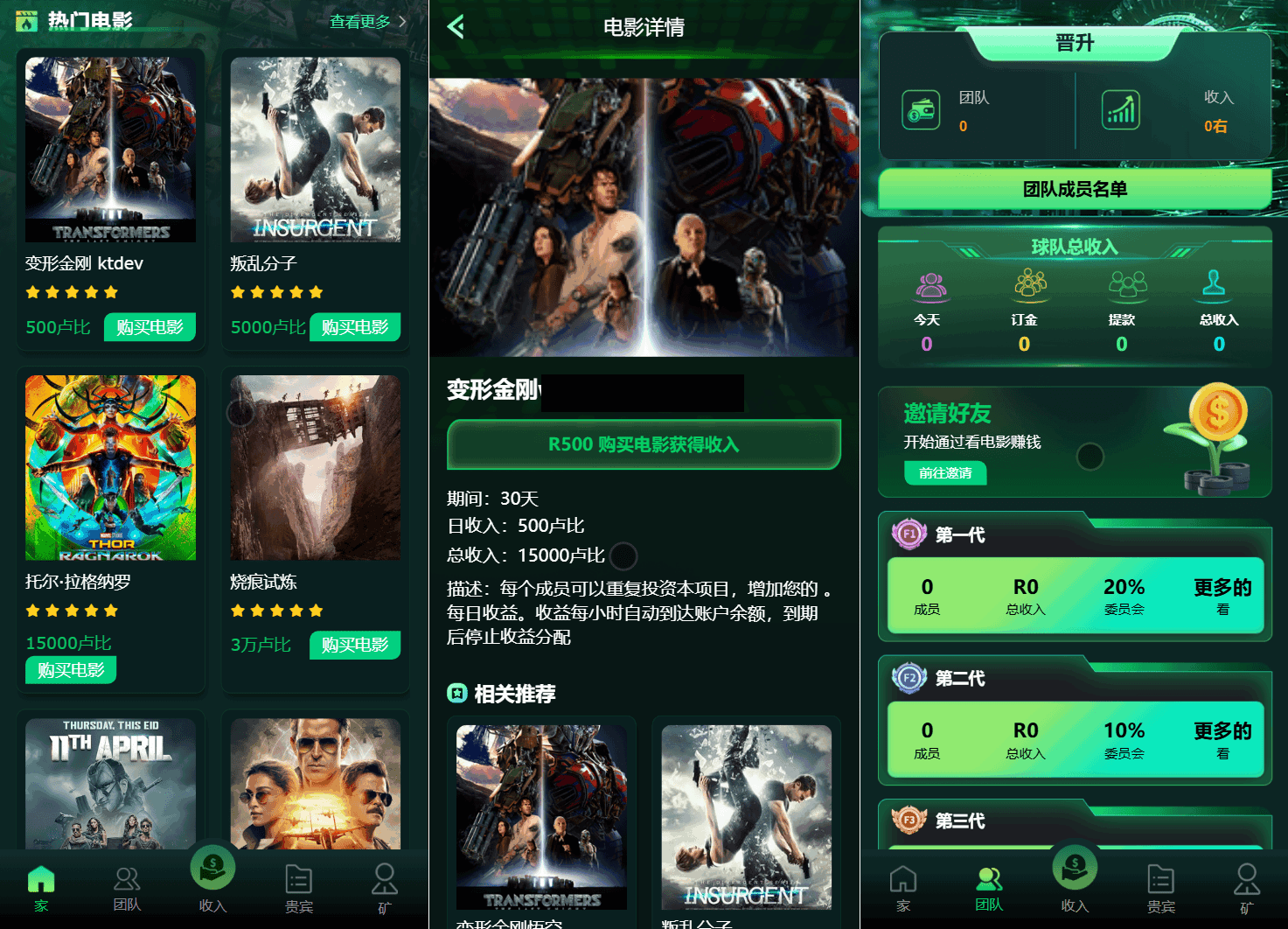Flickiri Fun海外电影投资理财源码 影视理财类源码-超级会员网