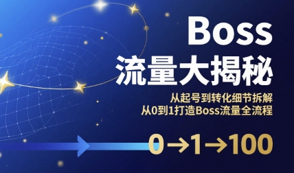Boss流量大揭秘，从起号到转化细节拆解，从0到1打造Boss流量全流程-超级会员网