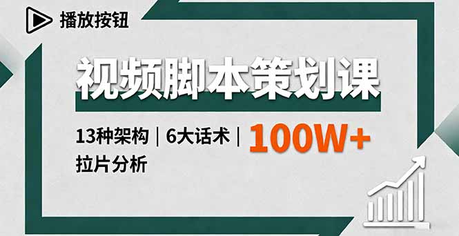 视频脚本策划课，13种架构、6大话术、拉片分析，单条播放百万+-超级会员网
