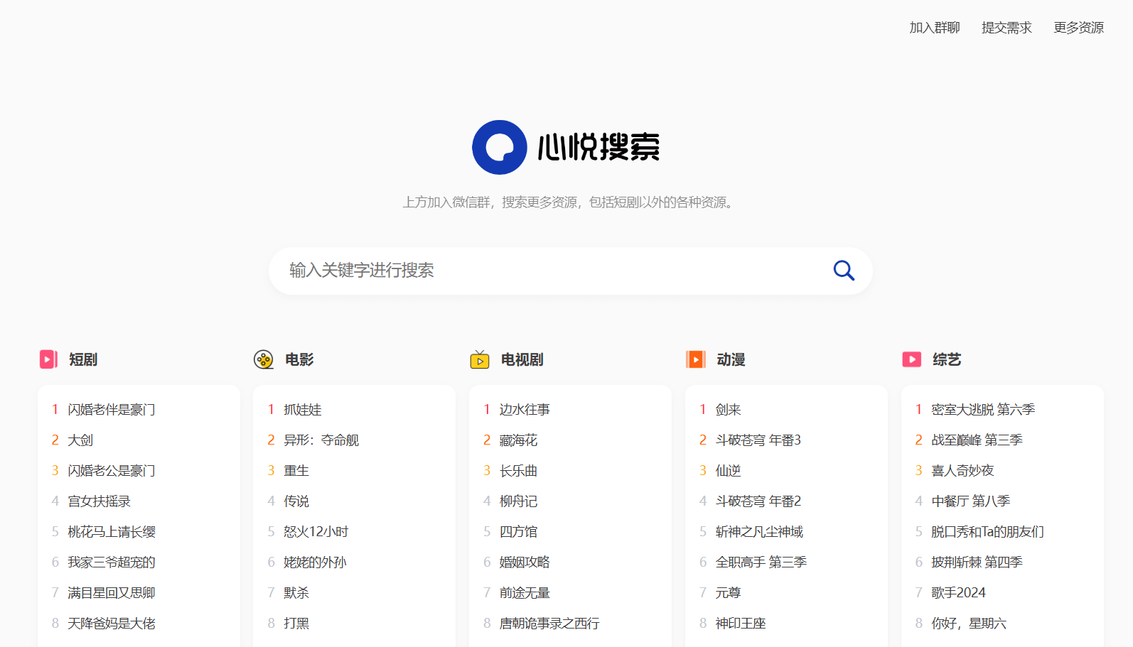 多盘资源搜索转存系统源码v3.6 全开源版-超级会员网