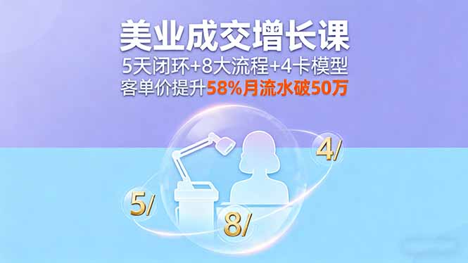 美业成交增长课，5天闭环+8大流程+4卡模型，客单价提升58%月流水破50万-超级会员网