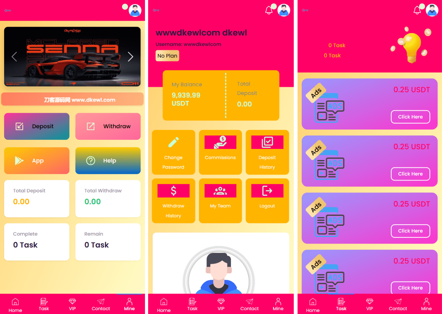 SENNA海外广告奖励投资理财源码/附详细教程-超级会员网