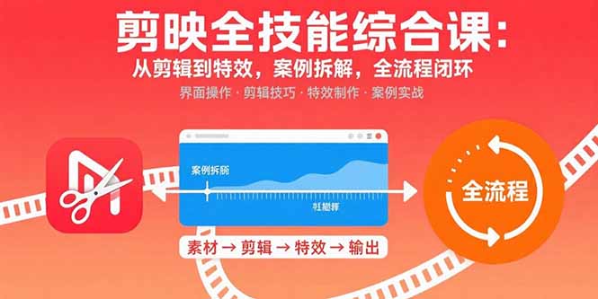 剪映全技能综合课：从剪辑到特效，案例拆解，全流程闭环-超级会员网