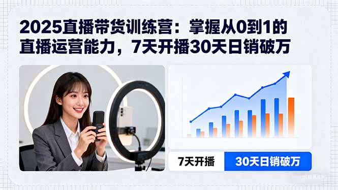 2025直播带货训练营：掌握从0到1的直播运营能力，7天开播30天日销破万-超级会员网