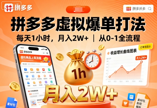 拼多多虚拟爆单打法，每天1小时，月入2W+，从0-1全流程-超级会员网