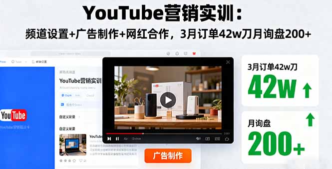 YouTube营销实训：频道设置+广告制作+网红合作，3月订单42w刀月询盘200+-超级会员网