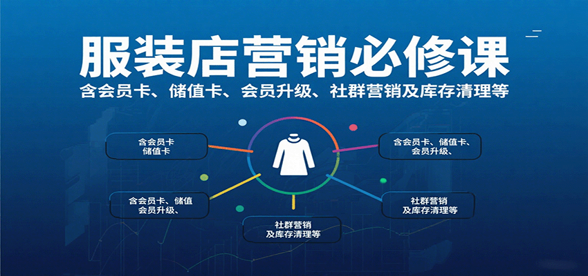 服装店营销必修课：含会员卡、储值卡、会员升级、社群营销及库存清理等-超级会员网