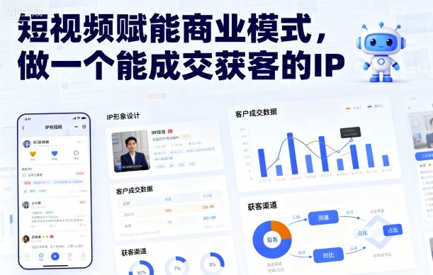 短视频赋能商业模式，做一个能成交获客的IP-超级会员网