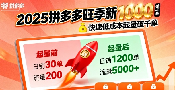 2025拼多多旺季新老店铺——快速低成本起量破千单-超级会员网