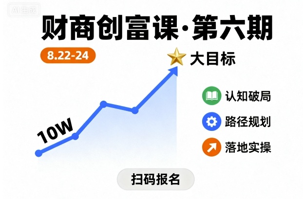 财商创富课第六期8月22-24号，如何从10W起步，一步步实现大目标-超级会员网