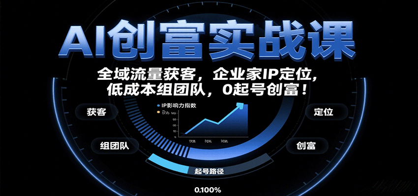 AI创富实战课：企业家IP定位，全域流量获客，低成本组团队，0起号创富！-超级会员网