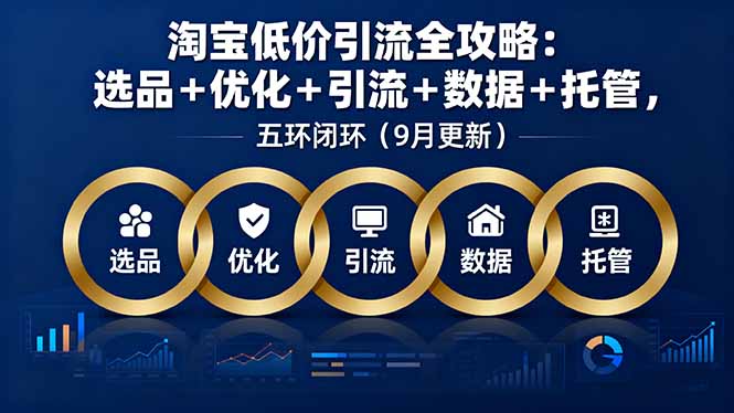 淘宝低价引流全攻略：选品＋优化＋引流＋数据＋托管，五环闭环(9月更新-超级会员网