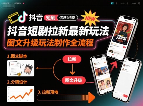 抖音短剧拉新最新玩法之图文升级玩法制作全流程，操作简单，0粉可做-超级会员网