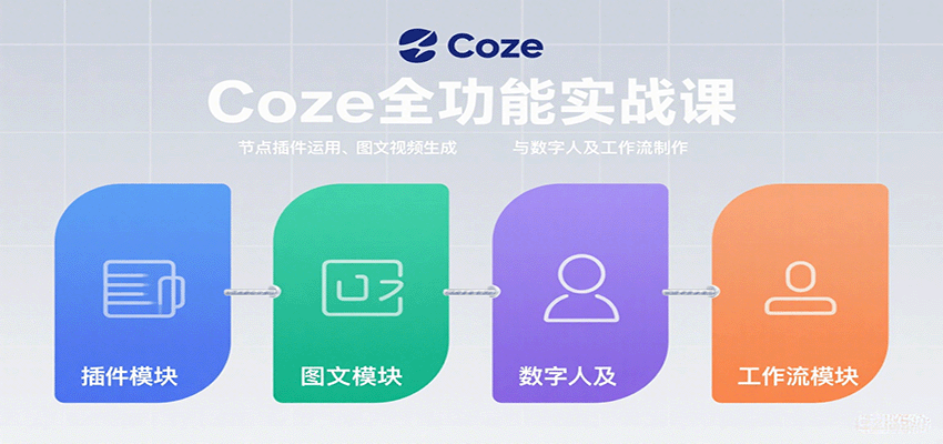Coze全功能实战课：节点插件运用、图文视频生成与数字人及工作流制作-超级会员网