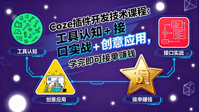 Coze插件开发技术课程：工具认知+接口实战+创意应用，学完即可接单赚钱-超级会员网