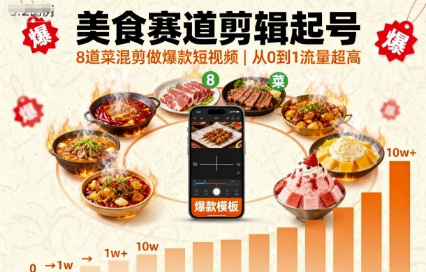 美食赛道剪辑起号，8道菜混剪做爆款短视频，从0到1，流量超高-超级会员网