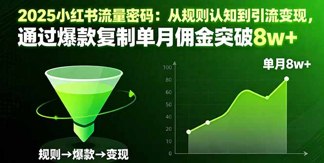 2025小红书流量密码：从规则认知到引流变现，通过爆款复制单月佣金突破8w+-超级会员网