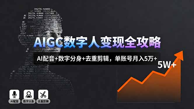 AIGC数字人变现全攻略，AI配音+数字分身+去重剪辑，单账号月入5万+-超级会员网