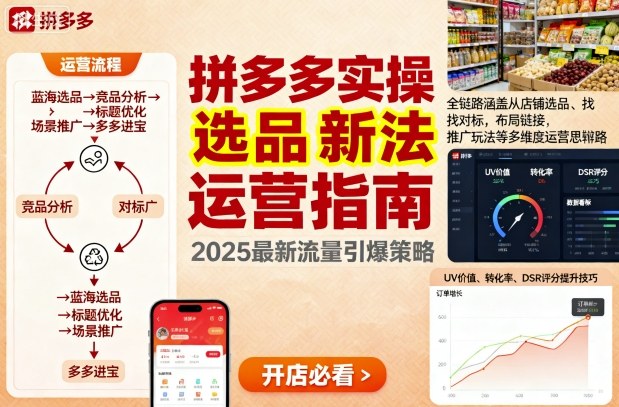 王校长9月12拼多多实操新玩法，全链路涵盖从店铺选品、找对标，布局链接，推广玩法等多维度运营思路(更新)-超级会员网