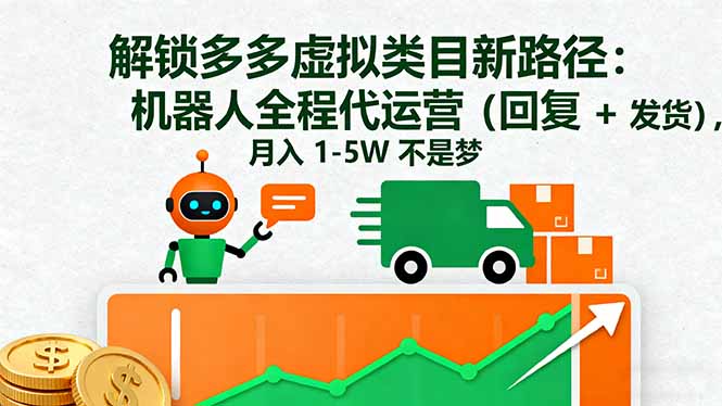 解锁多多虚拟类目新路径：机器人全程代运营(回复 + 发货-超级会员网