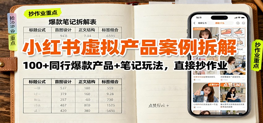 小红书虚拟产品案例拆解：100+同行爆款产品+笔记玩法，直接抄作业-超级会员网
