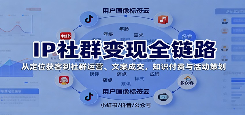 IP社群变现全链路，从定位获客到社群运营、文案成交，知识付费与活动策划-超级会员网