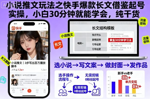 小说推文玩法之快手爆款长文借鉴起号实操，小白30分钟就能学会，纯干货-超级会员网