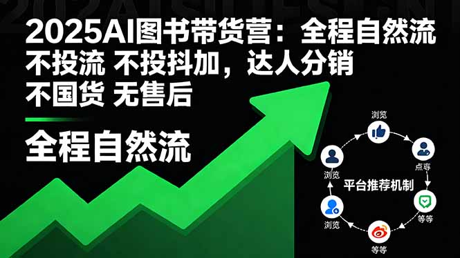 2025AI图书带货营：全程自然流 不投流 不投抖加，达人分销 不国货 无售后-超级会员网
