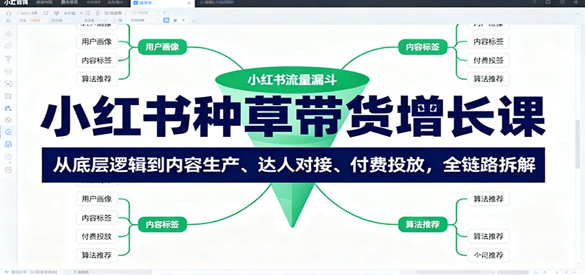 小红书种草带货增长课：从底层逻辑到内容生产、达人对接、付费投放，全链路拆解-超级会员网