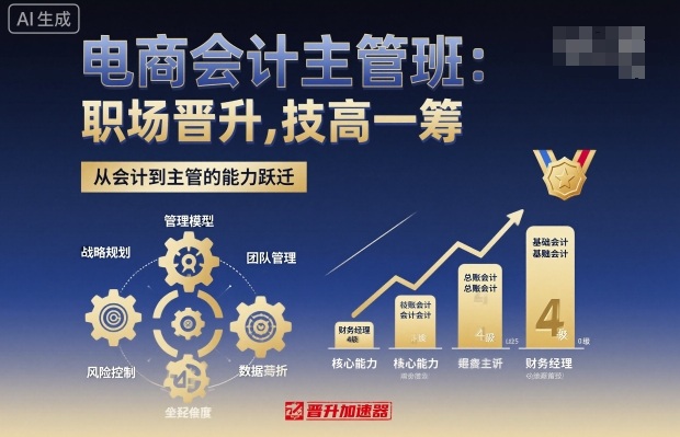 电商会计主管班，职场晋升，技高一筹-超级会员网