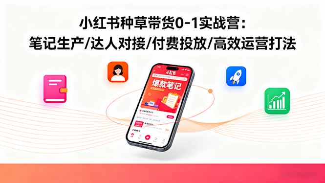 小红书种草带货0-1实战营：笔记生产/达人对接/付费投放/高效运营打法-超级会员网