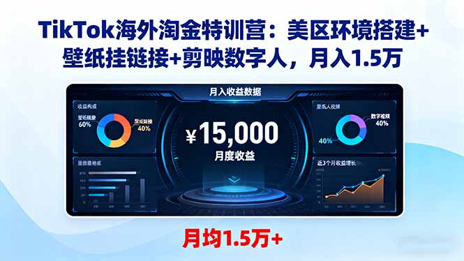TikTok海外淘金特训营：美区环境搭建+壁纸挂链接+剪映数字人，月入1.5万-超级会员网