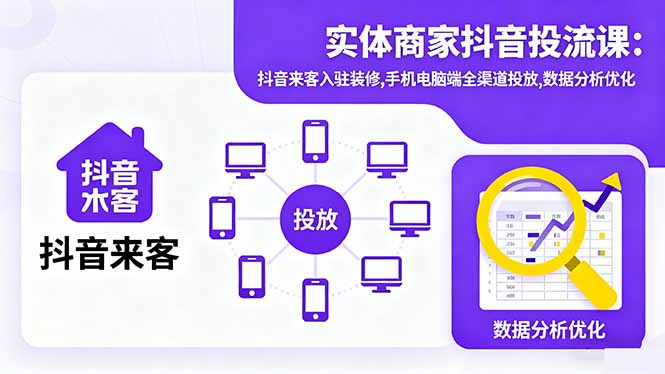 实体商家抖音投流课:抖音来客入驻装修,手机电脑端全渠道投放,数据分析优化-超级会员网