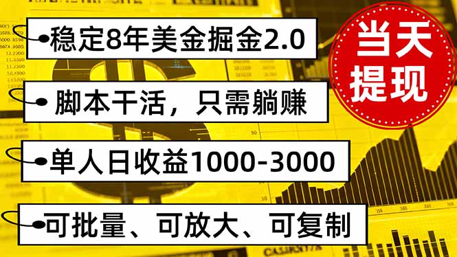 稳定8年美金掘金2.0脚本干活，只需躺赚。单人日收益1000-3000可批量、…-超级会员网