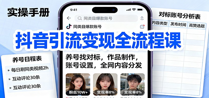 抖音引流变现全流程课：养号找对标，作品制作，账号设置，全网内容分发-超级会员网