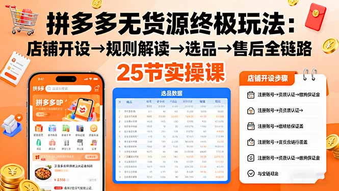 拼多多无货源终极玩法：店铺开设→规则解读→选品→售后全链路,25节实操课-超级会员网