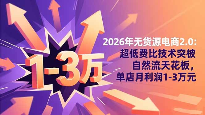 2026年无货源电商2.0：超低费比技术突破自然流天花板，单店月利润1-3万元-超级会员网