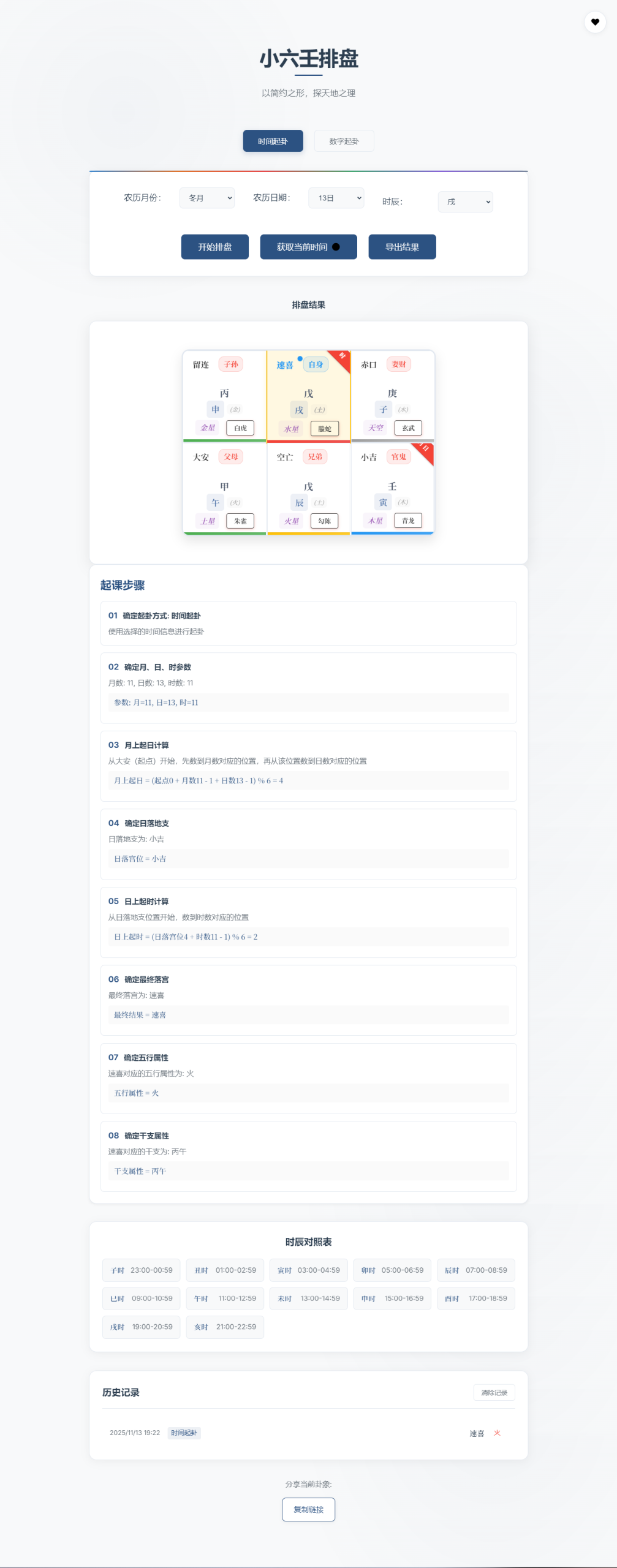 小六壬排盘工具源码 自适应双端-超级会员网