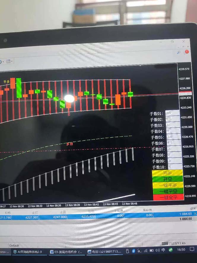 图片[6]-海外美金AI掘金项目，200U可入门槛，一天一单即可，每天1000-2000很轻松！-超级会员网